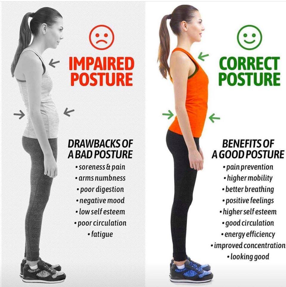 Correct Your Posture Thrive Spine Center 